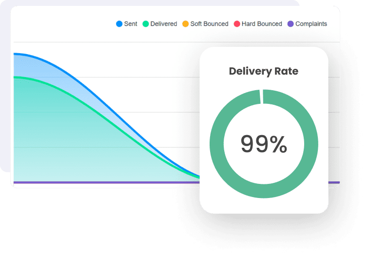 smtp4